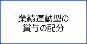 「業績連動賞与の導入と人事評価に連動した個人別賞与配分」のアイキャッチ画像