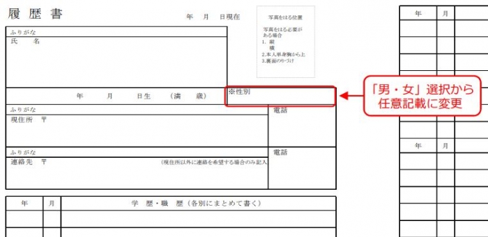 男女選択肢のない履歴書の新様式について｜プライムＣメディア