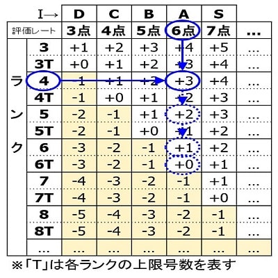 サンプル