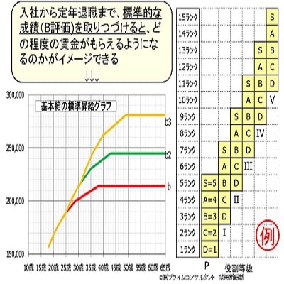 サンプル