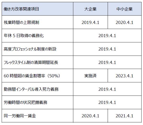 就業規則 | 福岡中央労務管理事務所