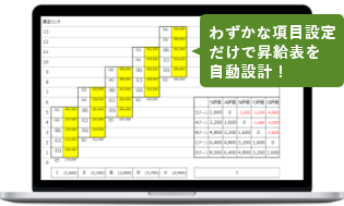 賃金バンド設計